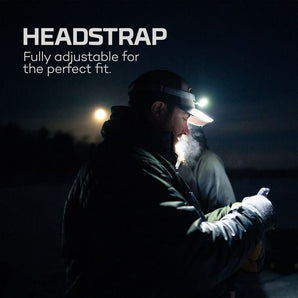 Oplaadbare LED Hoofdlamp | Mycro 500+ | Helder en Duurzaam